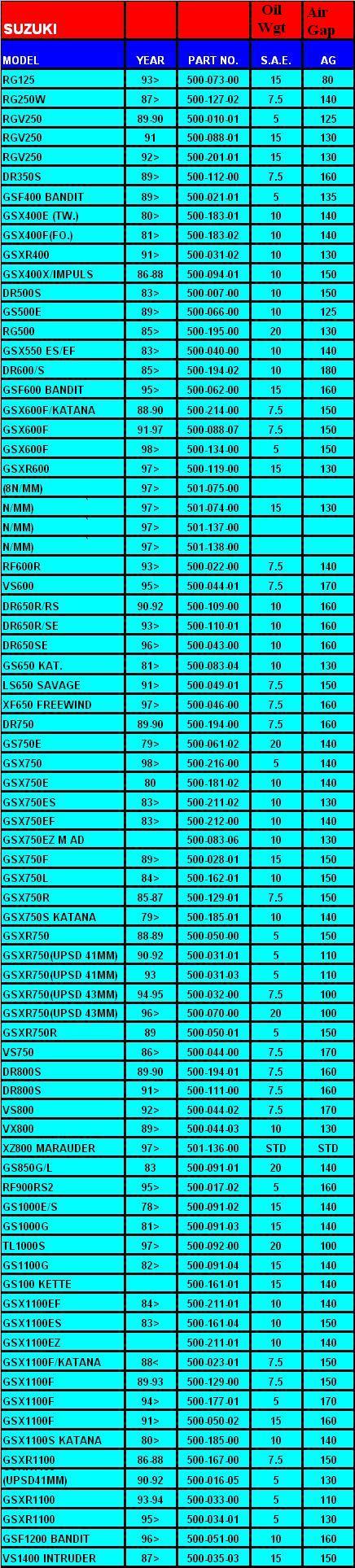 Suzuki Hagon Fitment List